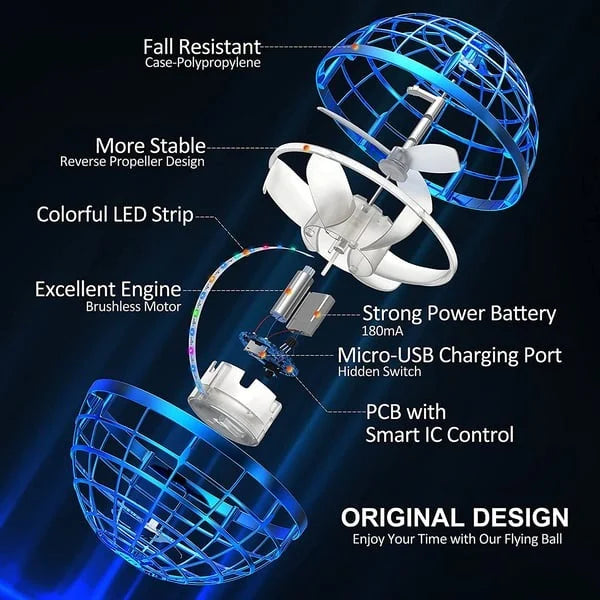 🔥Hot Sale 49% OFF 🛸 Flying Spinner Mini Drone Flying👽