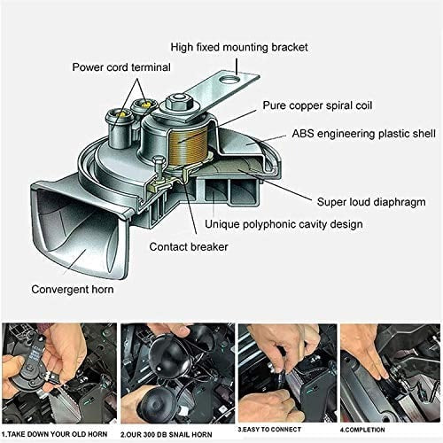 【LAST DAY 49% OFF】🔥-300DB TRAIN HORN FOR TRUCKS