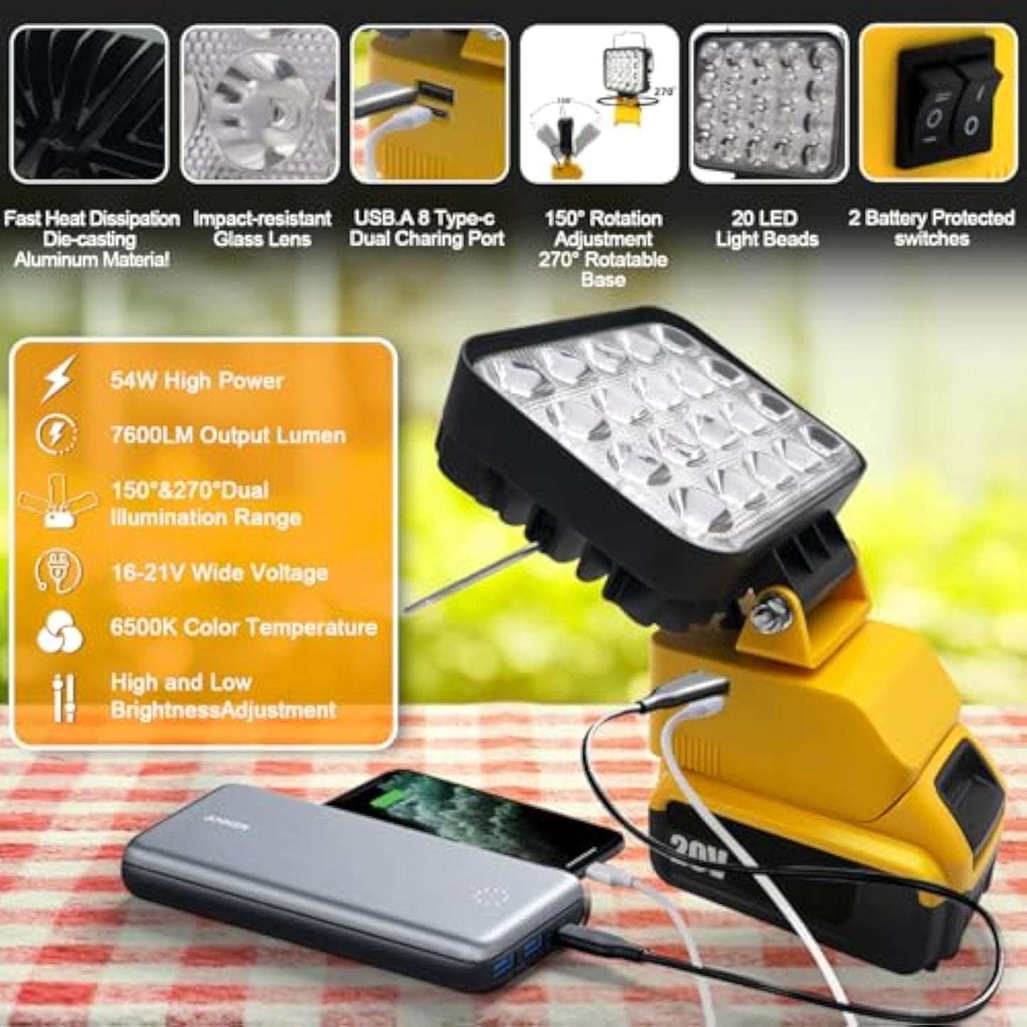 🔥Last Day Promotion 49% OFF-Flood Work Light, LED Work Light Compatible With For 18V Lithium Battery