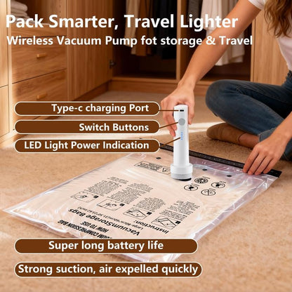 Cordless Travel Vacuum Storage Compression Bag Set – 15-Pack in 3 Sizes – USB Rechargeable Handheld Pump