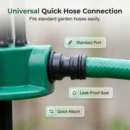 360° Coverage Precision Garden Irrigation Sprinkler