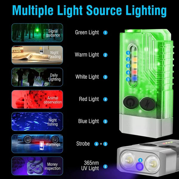 🔦💡Small Powerful EDC Flashlight with Red UV Blue Light -Super Bright 900LM