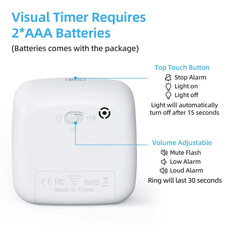 ⏰Limited 50% Discount！Cute Cartoon Visual Timer For Kids Time Management
