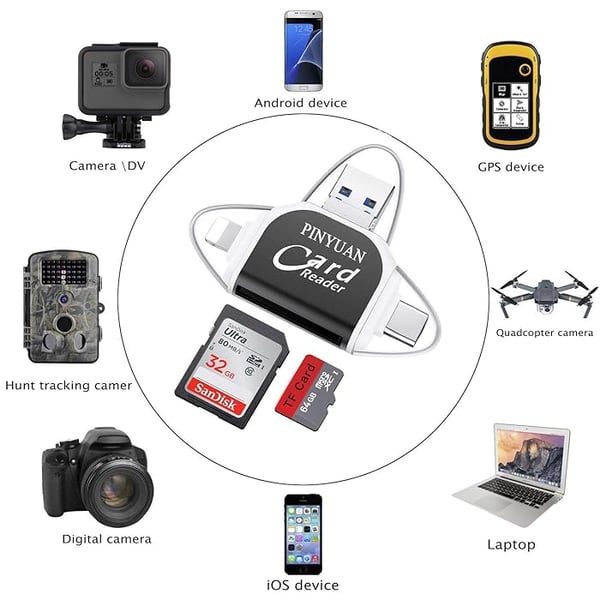 📲Multi-Port 4 in1 Universal SD TF Card Reader