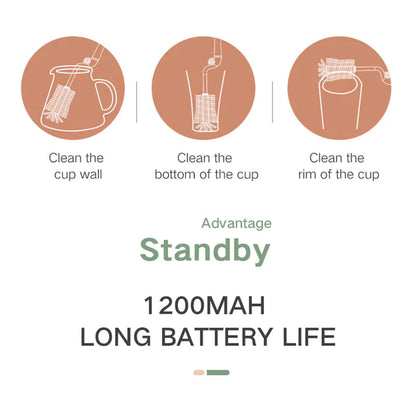 👼🧴Baby bottle companion - Silicone Electric Bottle Washer💦