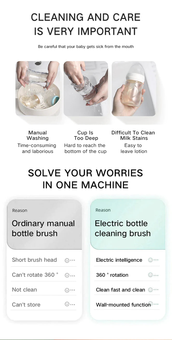 👼🧴Baby bottle companion - Silicone Electric Bottle Washer💦
