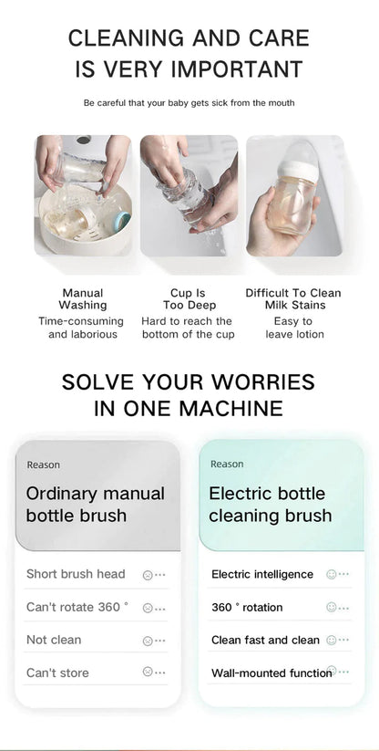 👼🧴Baby bottle companion - Silicone Electric Bottle Washer💦