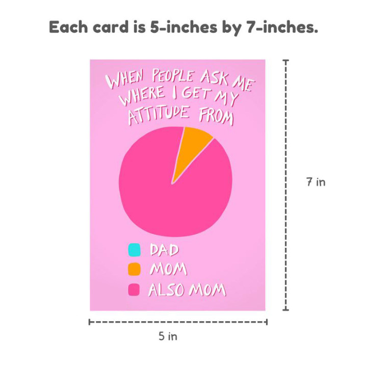 👩‍🦰Funny Mother’s Day Cards - Mother's Day Cards for Mom😂