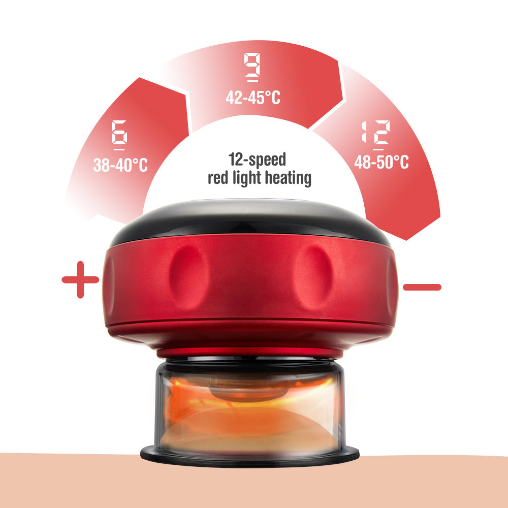 E-Cup™ Remedial Therapy Aide