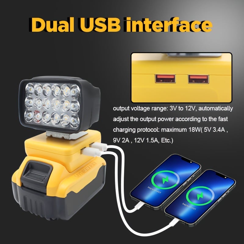 🔥Last Day Promotion 49% OFF-Flood Work Light, LED Work Light Compatible With For 18V Lithium Battery