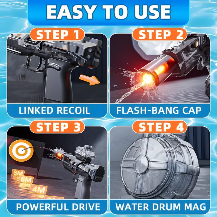 Ultimate Battle Powerful Electric Water Gun, Automatic Squirt Gun with Glowing Muzzle