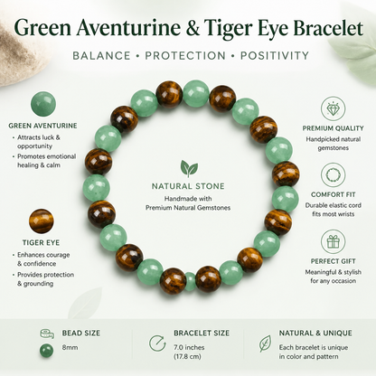 Money Attraction Bracelet with Green Aventurine & Tiger Eye beaded jewelry