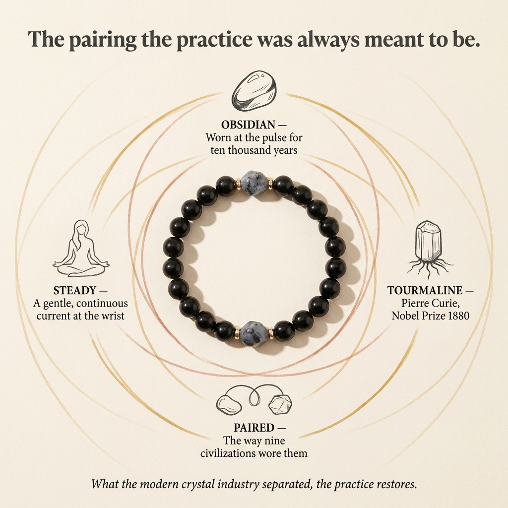 Obsidian & Black Tourmaline Bracelet--Jewelry for Men & Women